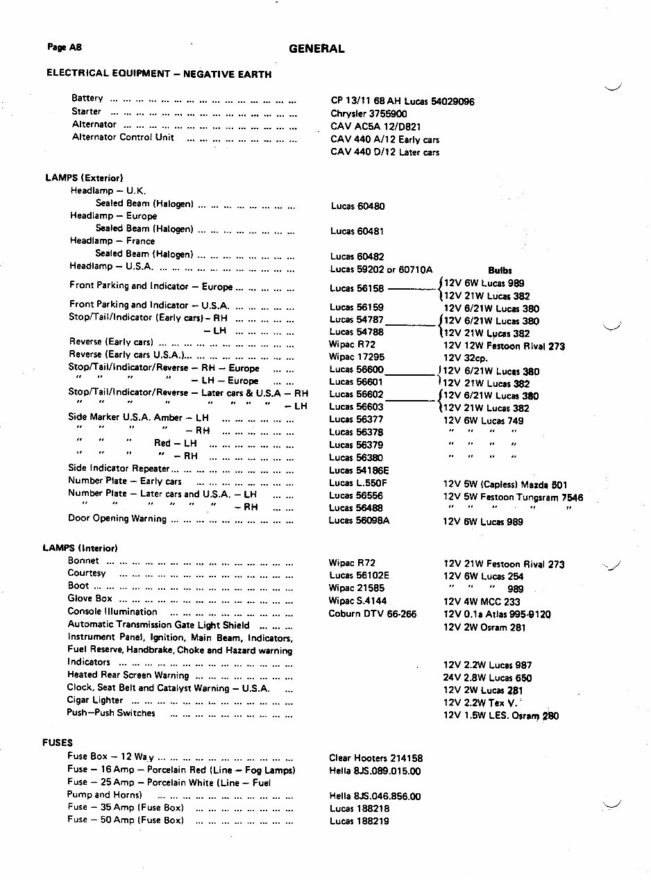1987 Aston Martin V8 Saloon Service & Repair Manual preview img 8