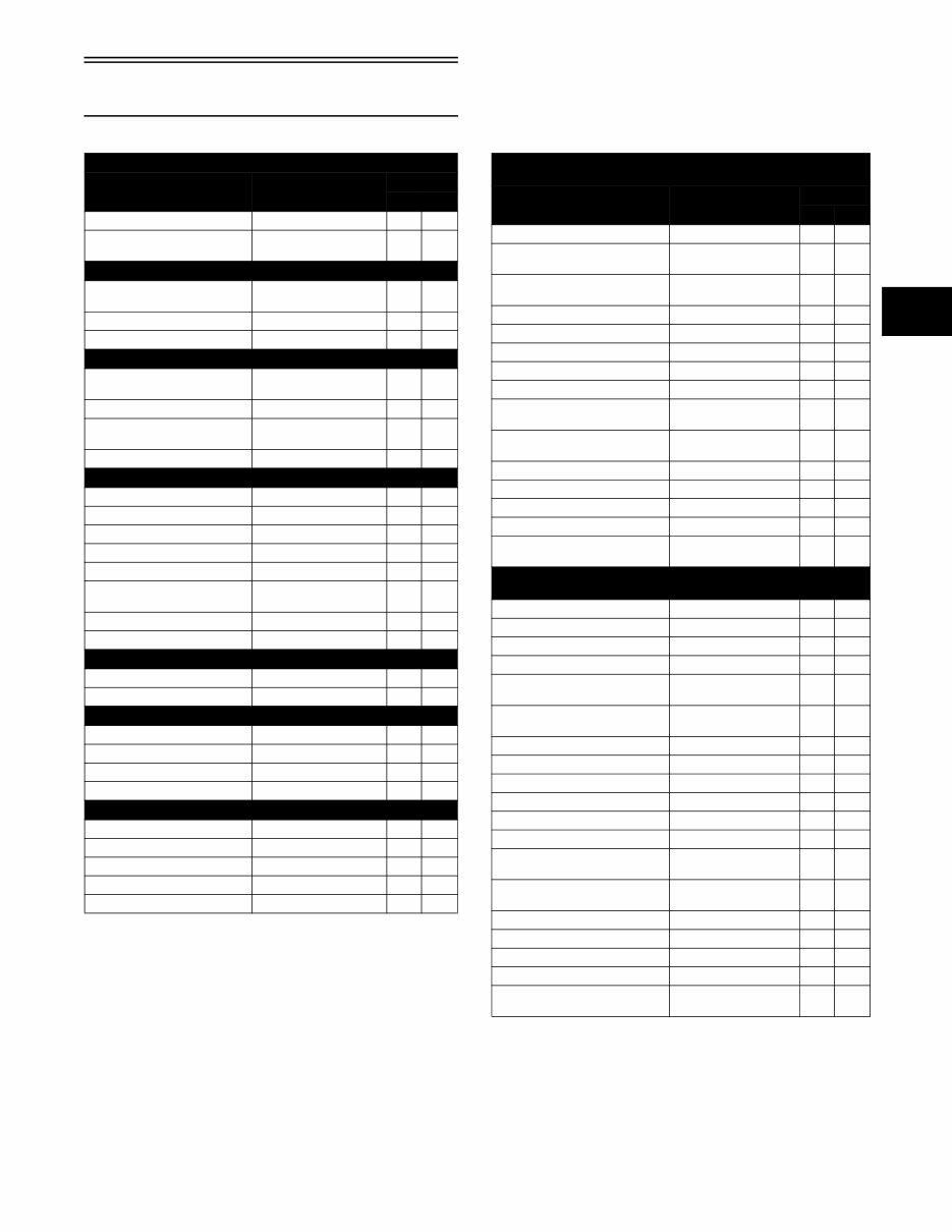 2011 Arctic Cat 450/550/650/700/1000 ATVs OEM Service & Repair Manual preview img 4