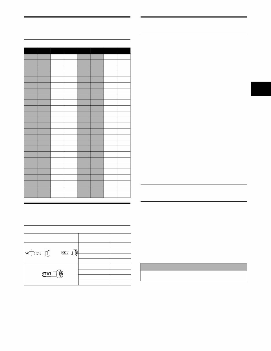 2011 Arctic Cat 450/550/650/700/1000 ATVs OEM Service & Repair Manual preview img 6