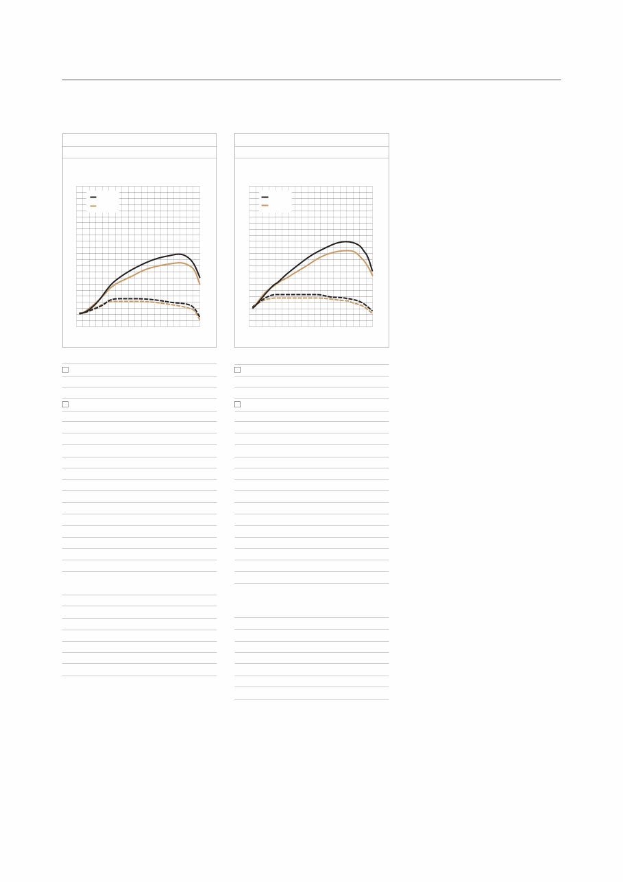 2003 Volvo FL6 Truck Service & Repair Manual preview img 5