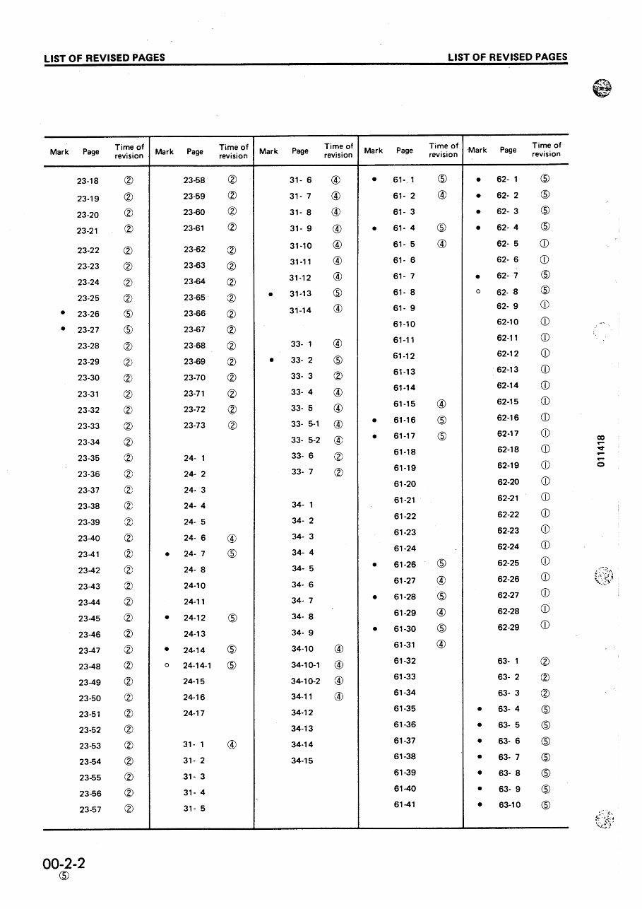 Komatsu D37E-2 Bulldozer Workshop Repair Service Manual preview img 4