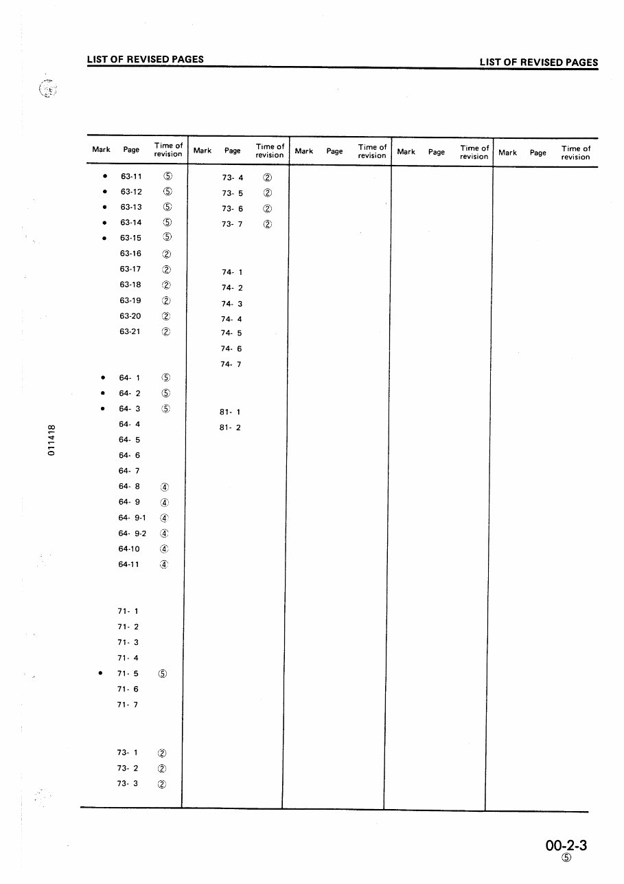 Komatsu D37E-2 Bulldozer Workshop Repair Service Manual preview img 5