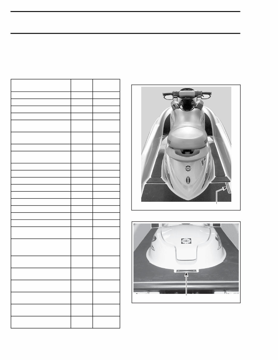 2003 SeaDoo GTI, GTI LE, GTI LE RFI, GTX DI, XP DI Manual preview img 7