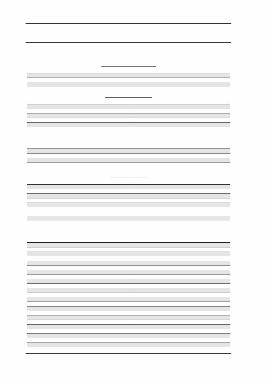 2006-2009 Piaggio Typhoon 50 Service & Repair Manual preview img 10