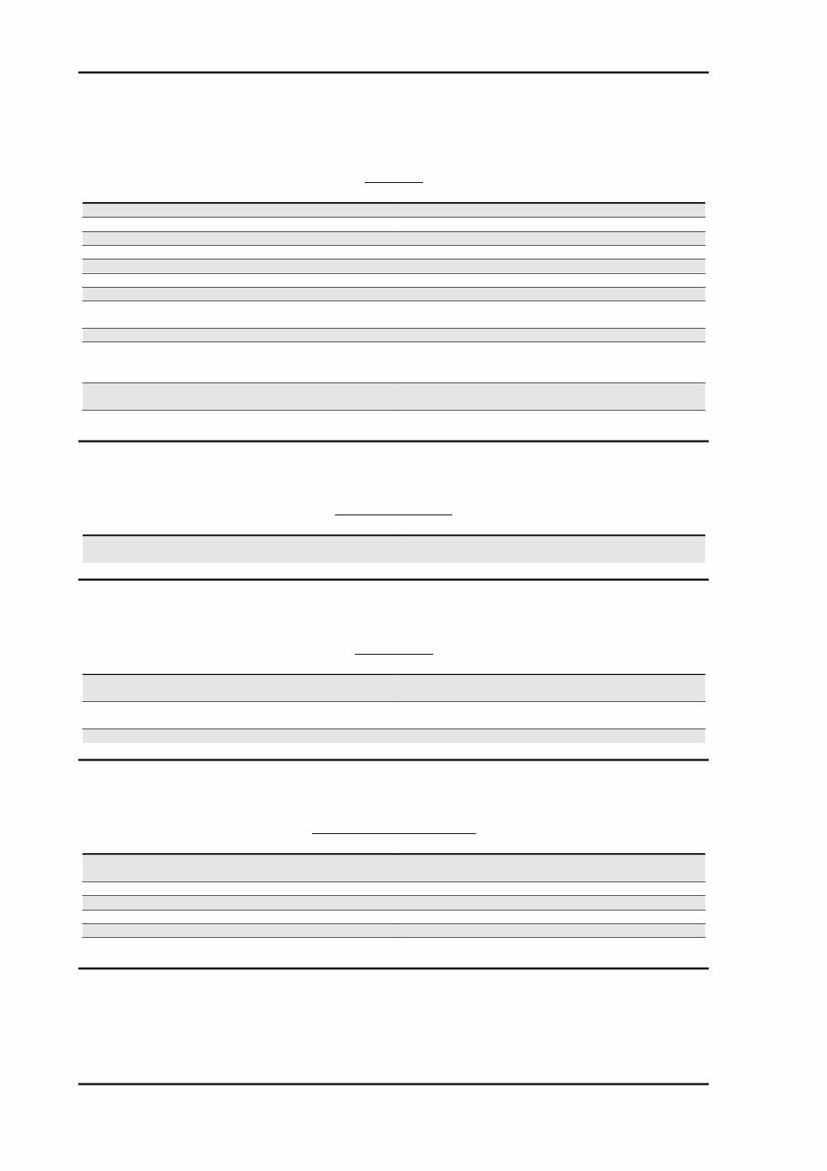 2006-2009 Piaggio Typhoon 50 Service & Repair Manual preview img 8