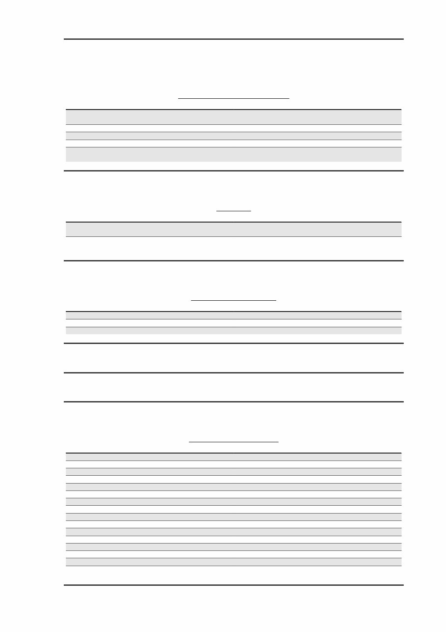 2006-2009 Piaggio Typhoon 50 Service & Repair Manual preview img 9