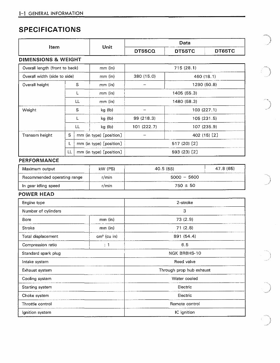 1993-1995 Suzuki DT55 DT60 DT65 2-Stroke 55hp 60hp 65hp Outboard Service & Repair Manual preview img 3