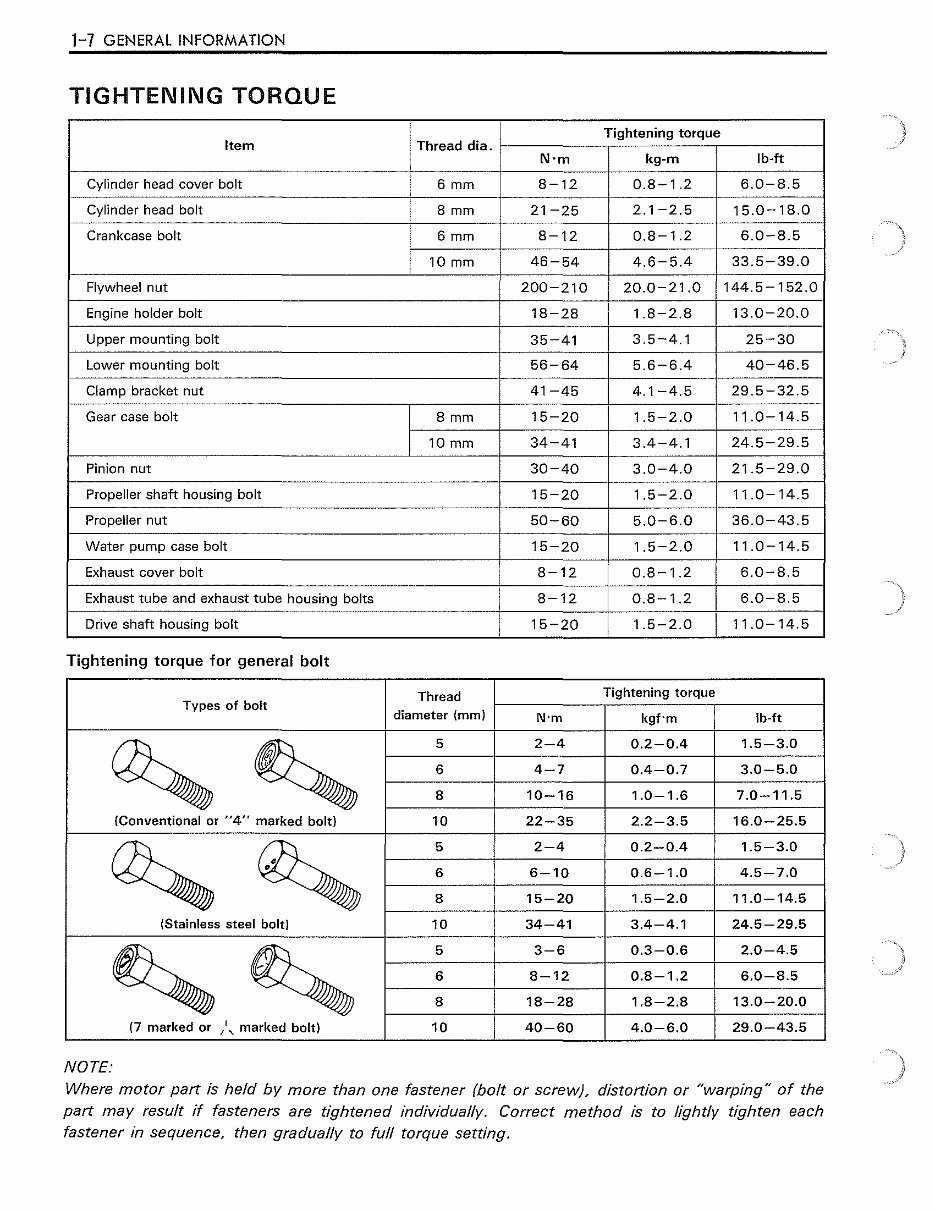 1993-1995 Suzuki DT55 DT60 DT65 2-Stroke 55hp 60hp 65hp Outboard Service & Repair Manual preview img 9