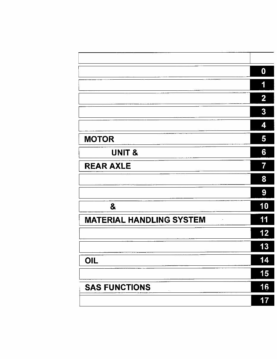 Toyota 7FBEHU18/7FBEU15/7FBEU18/7FBEU20 Electric Forklift Trucks Service & Repair Manual preview img 5