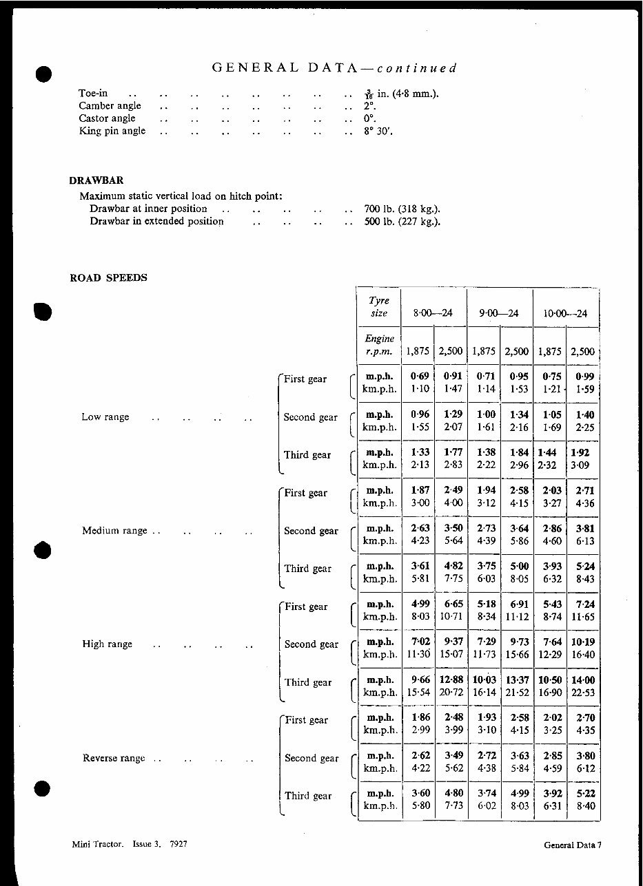 BMC Mini tractor Workshop Service Manual for Repair preview img 8