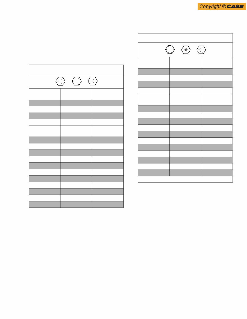 CASE 621D Wheel Loader Service Repair Manual preview img 9