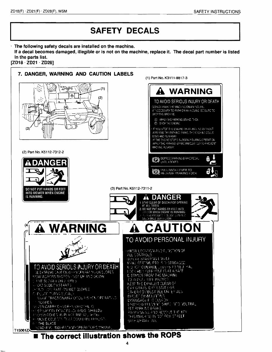 Kubota ZD28 Zero Turn Mower Workshop Service Manual preview img 4