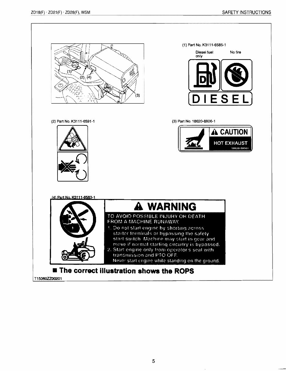 Kubota ZD28 Zero Turn Mower Workshop Service Manual preview img 5