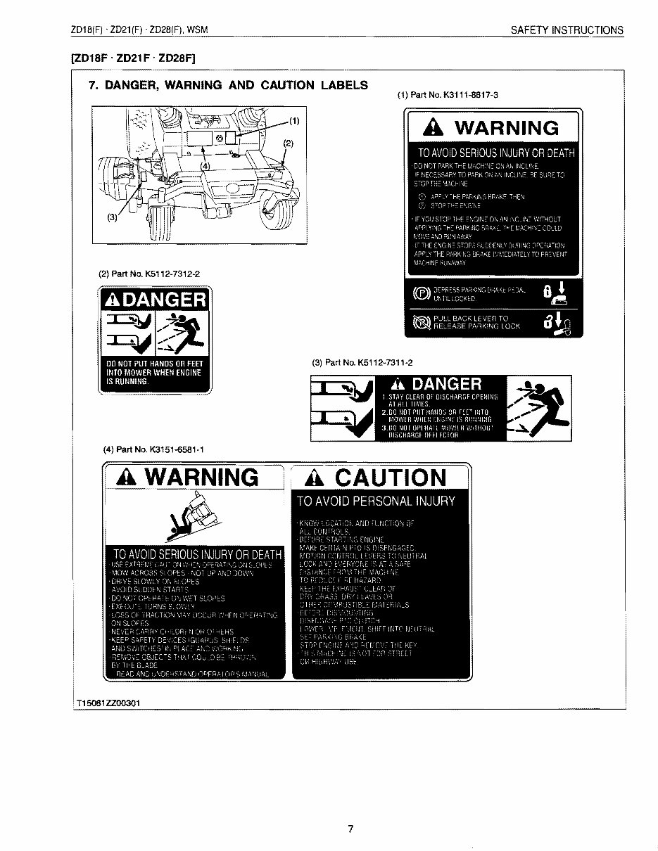 Kubota ZD28 Zero Turn Mower Workshop Service Manual preview img 7