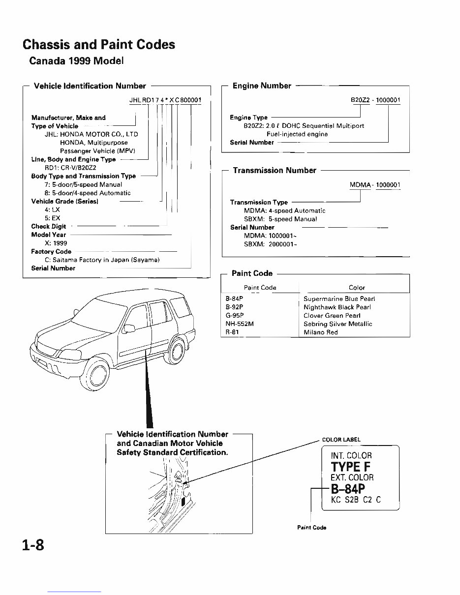 1997-2002 Honda CR-V Service & Repair Manual preview img 10