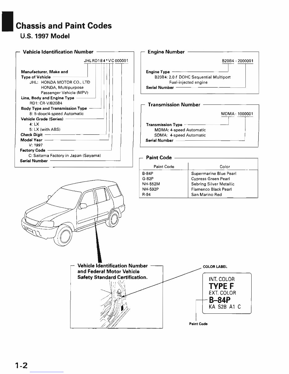 1997-2002 Honda CR-V Service & Repair Manual preview img 4