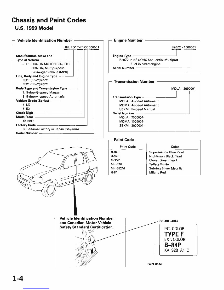 1997-2002 Honda CR-V Service & Repair Manual preview img 6