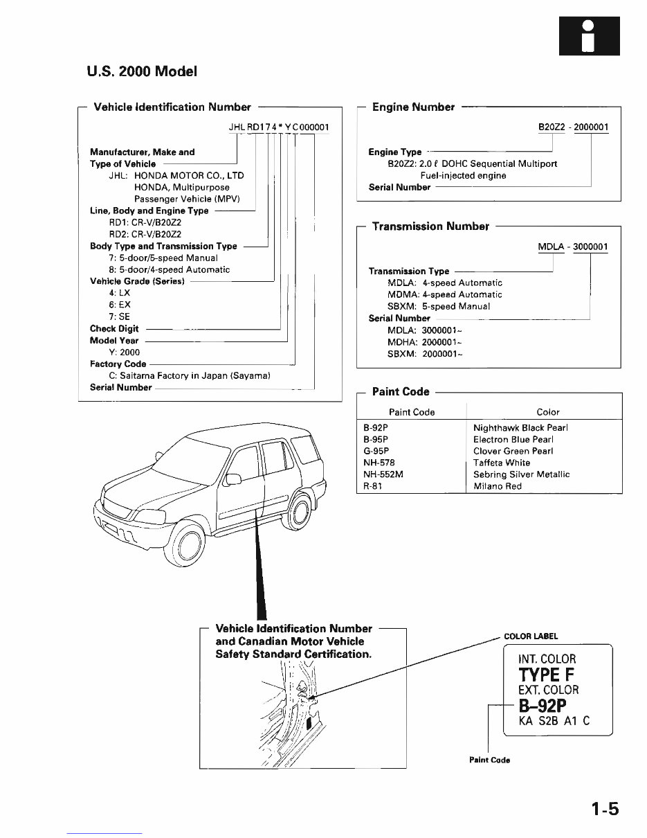 1997-2002 Honda CR-V Service & Repair Manual preview img 7
