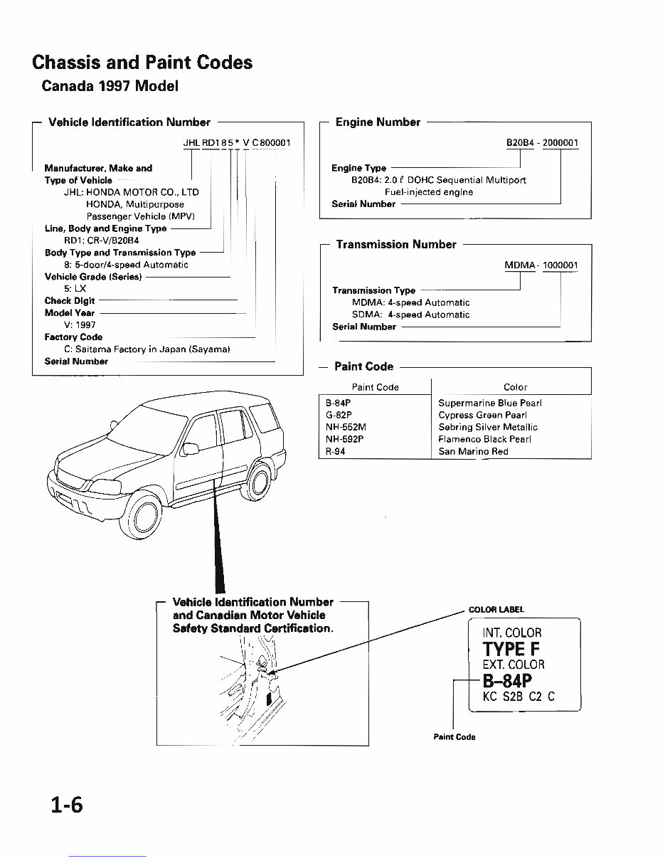 1997-2002 Honda CR-V Service & Repair Manual preview img 8