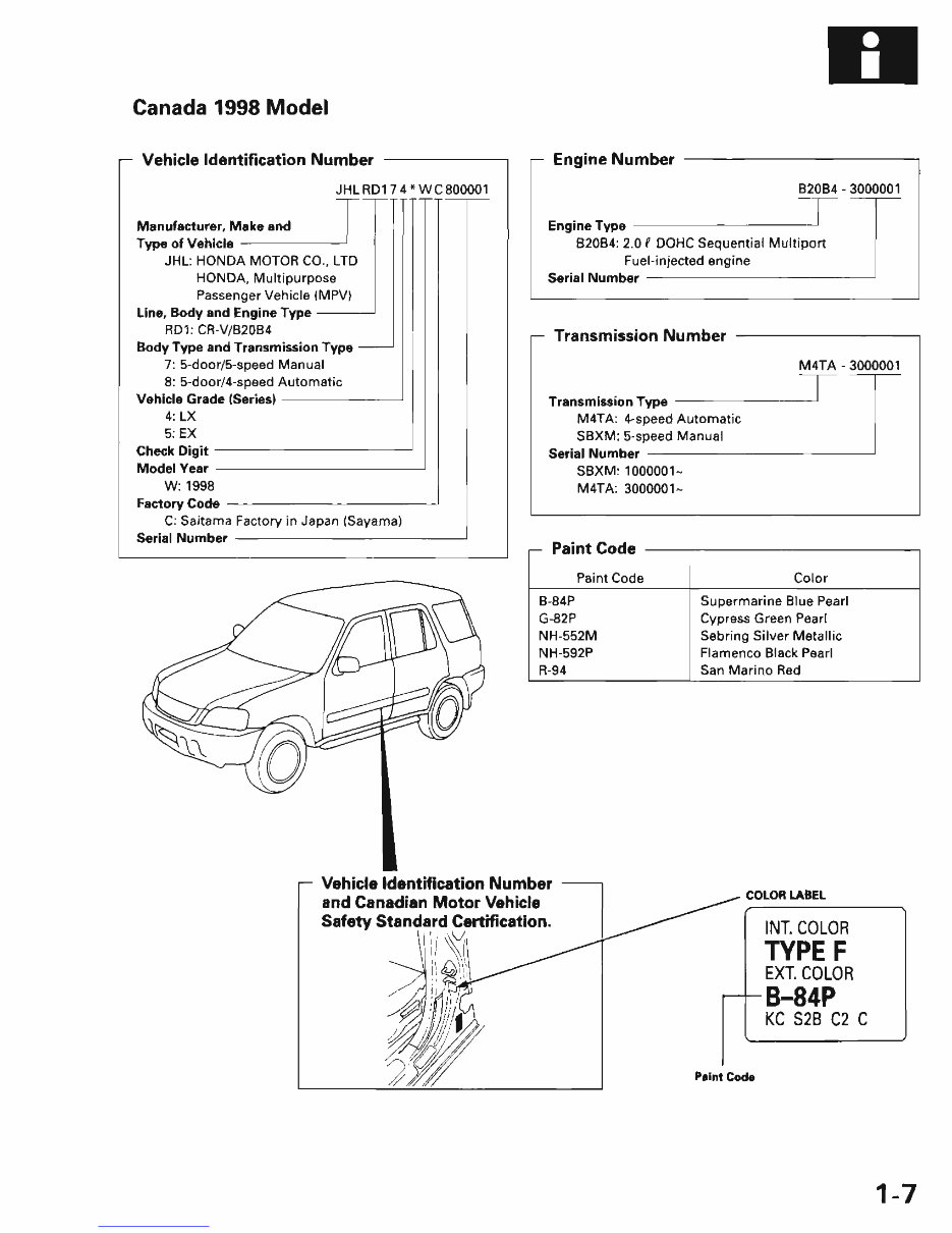 1997-2002 Honda CR-V Service & Repair Manual preview img 9