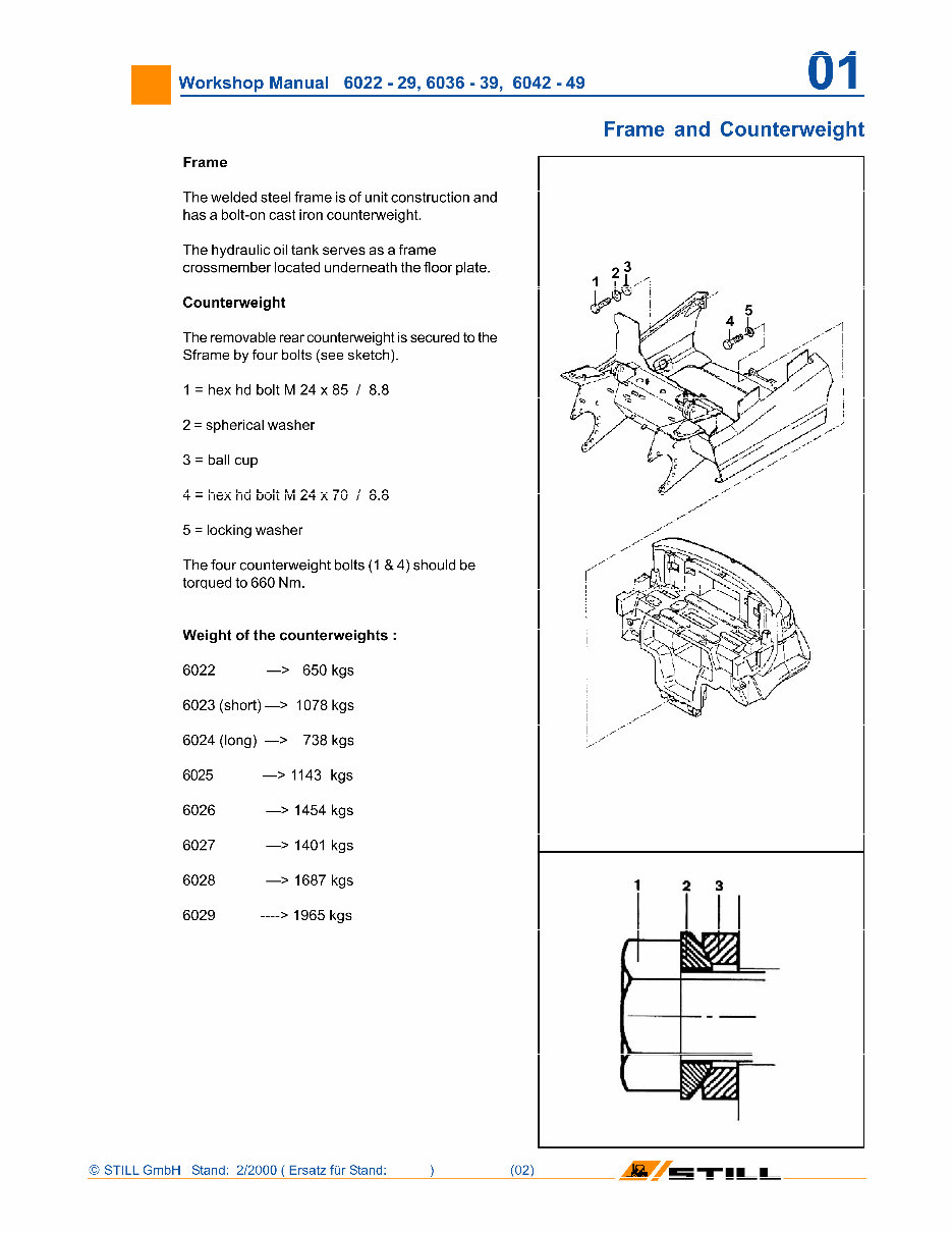 Still Electric Forklift Truck Type R60-20, R60-22, R60-25, R60-30, R60-35, R60-40, R60-45, R60-50 Workshop Manual preview img 3