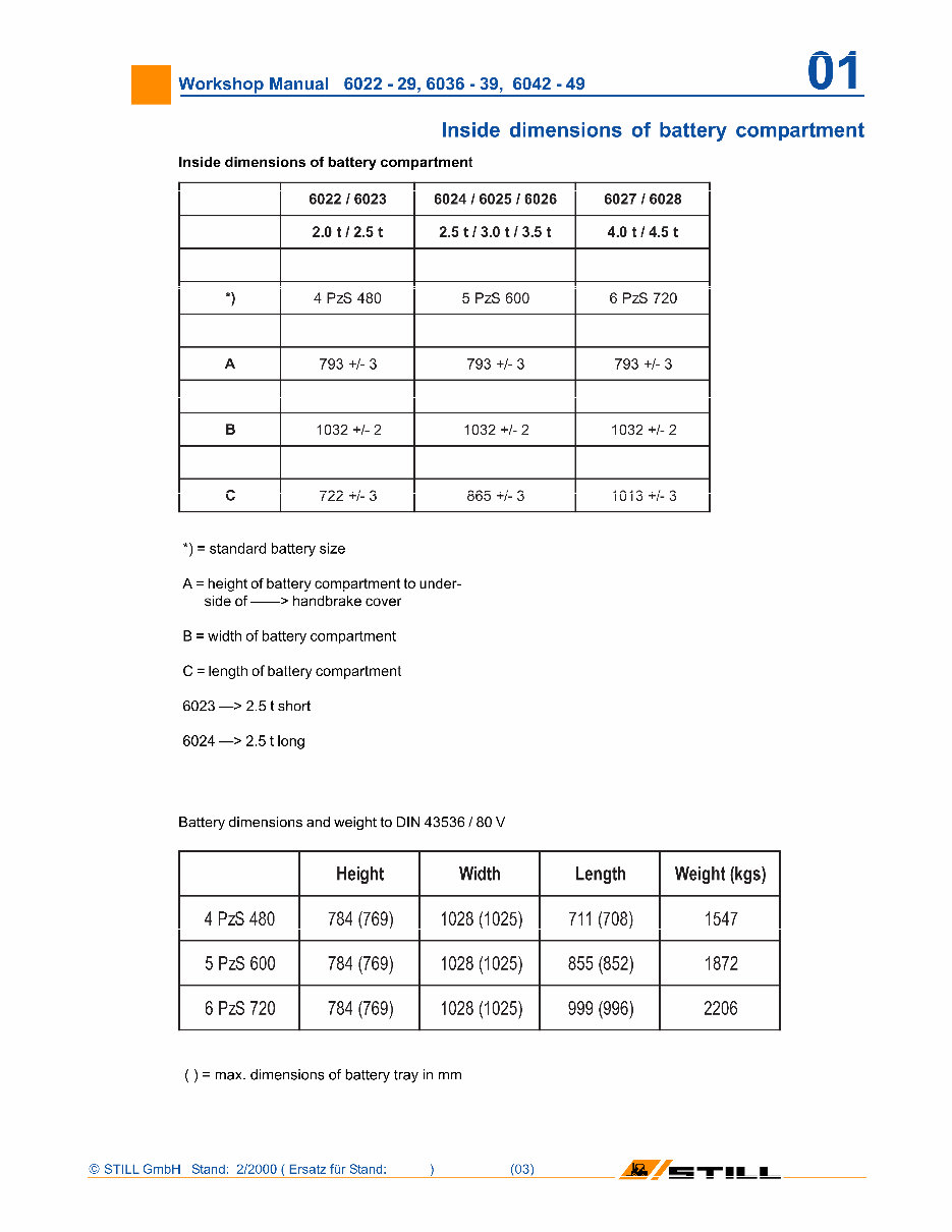 Still Electric Forklift Truck Type R60-20, R60-22, R60-25, R60-30, R60-35, R60-40, R60-45, R60-50 Workshop Manual preview img 4