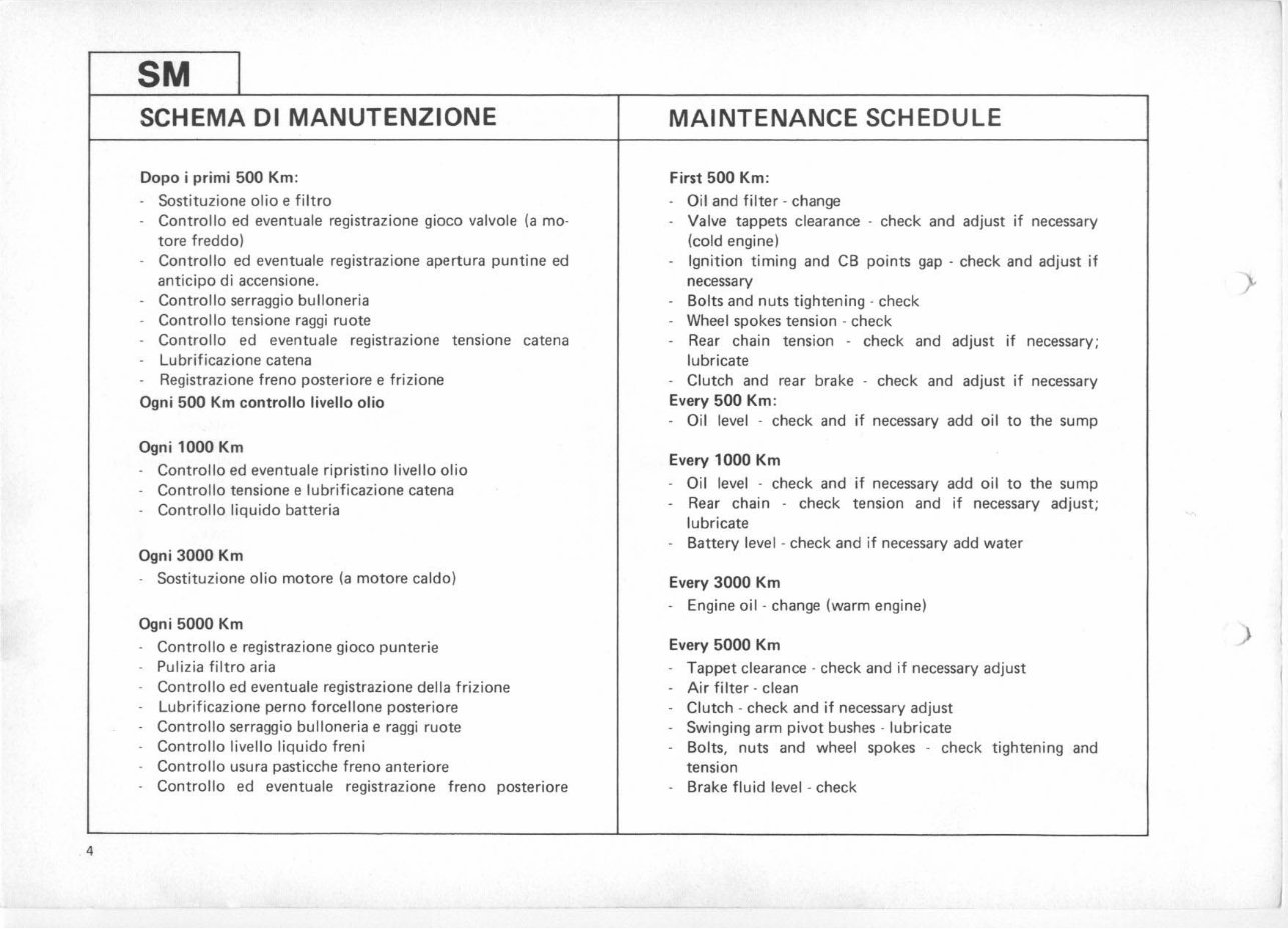 1975-1982 Ducati 500 Sport Desmo Service & Repair Manual preview img 10