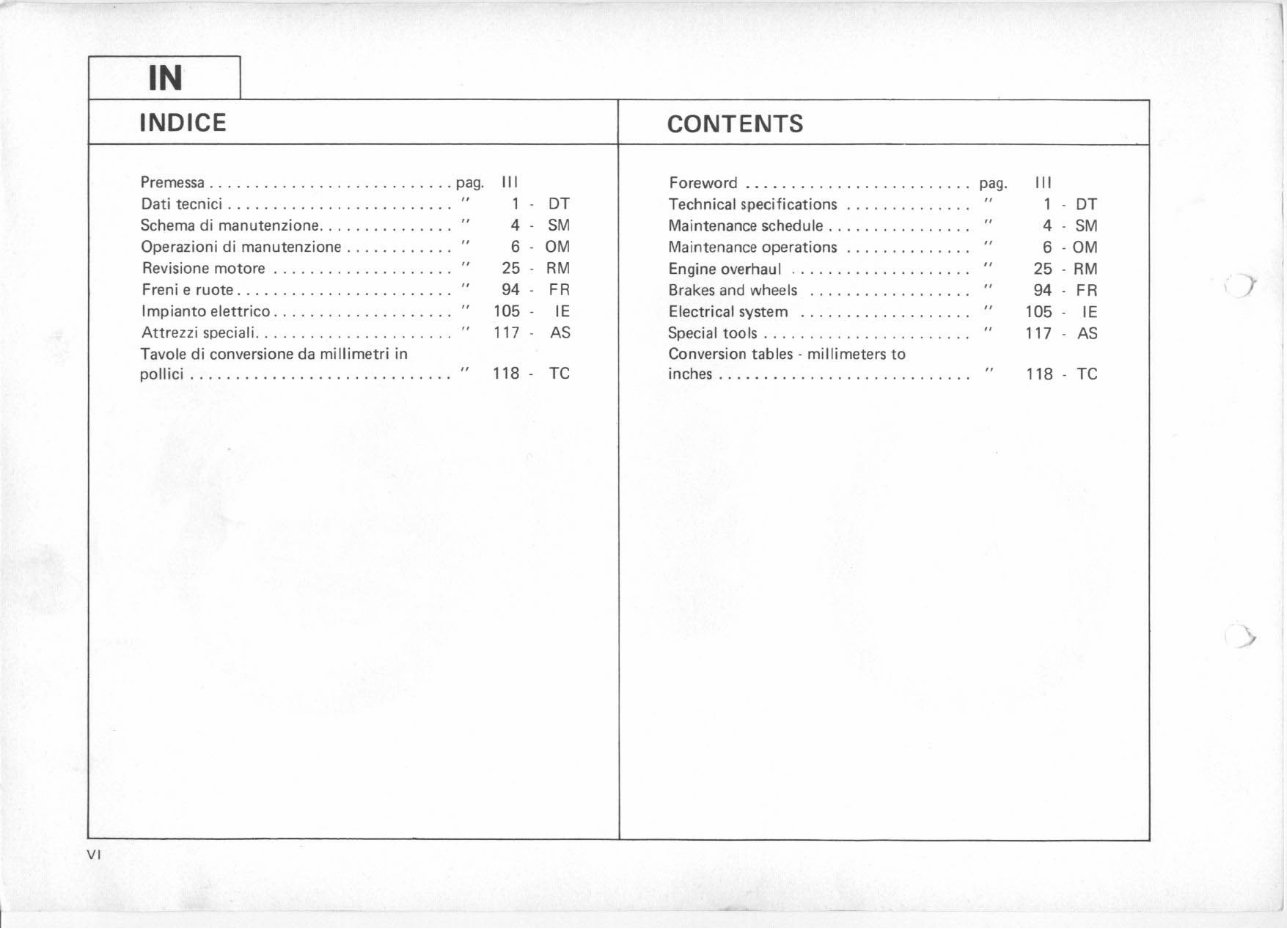 1975-1982 Ducati 500 Sport Desmo Service & Repair Manual preview img 6