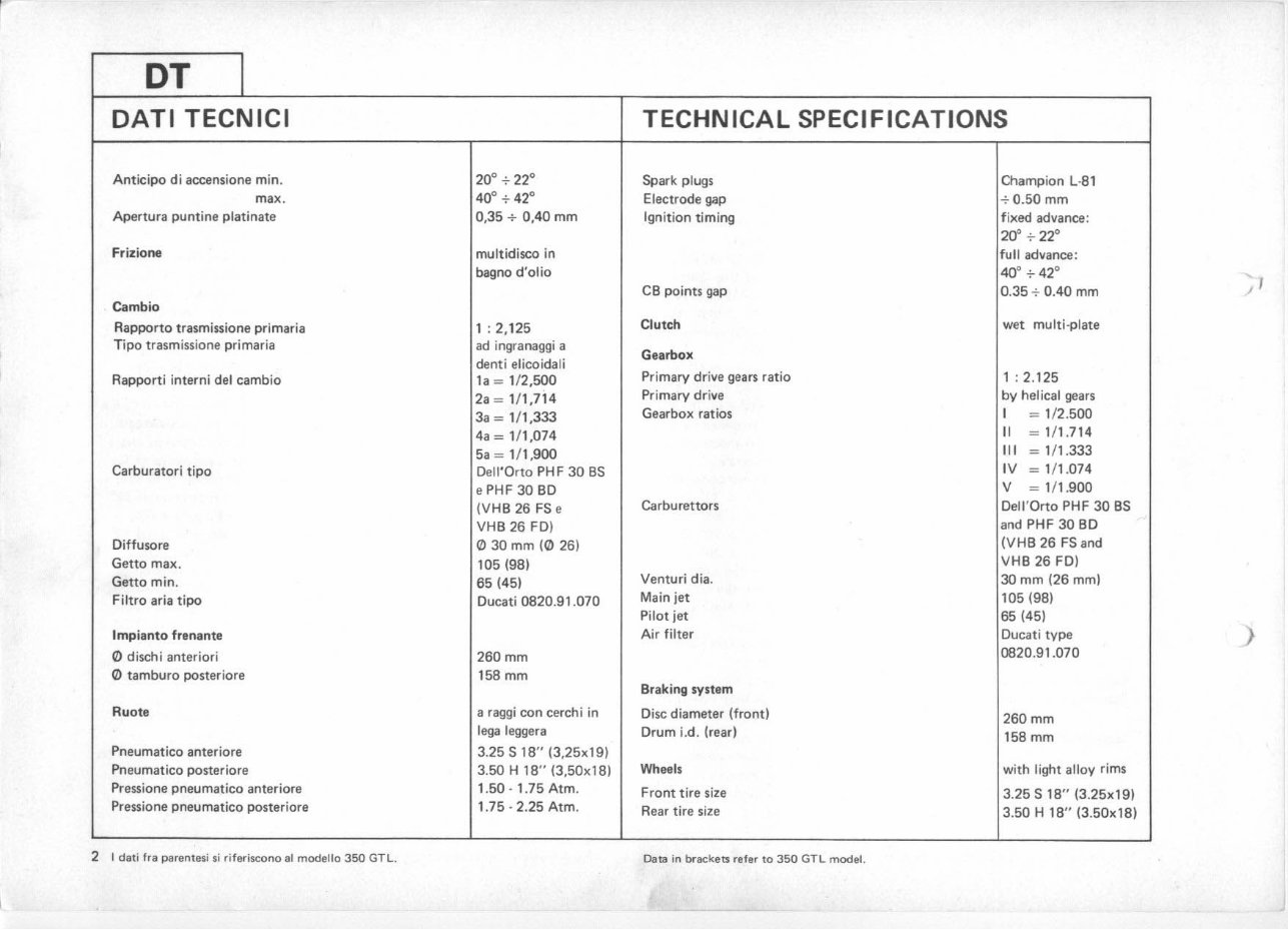 1975-1982 Ducati 500 Sport Desmo Service & Repair Manual preview img 8