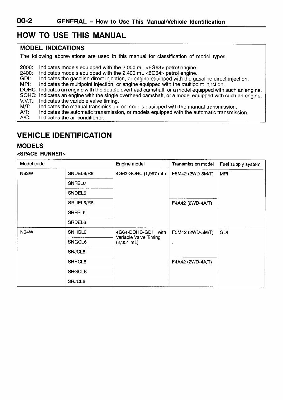 1998-2003 Mitsubishi Chariot Grandis Service & Repair Manual