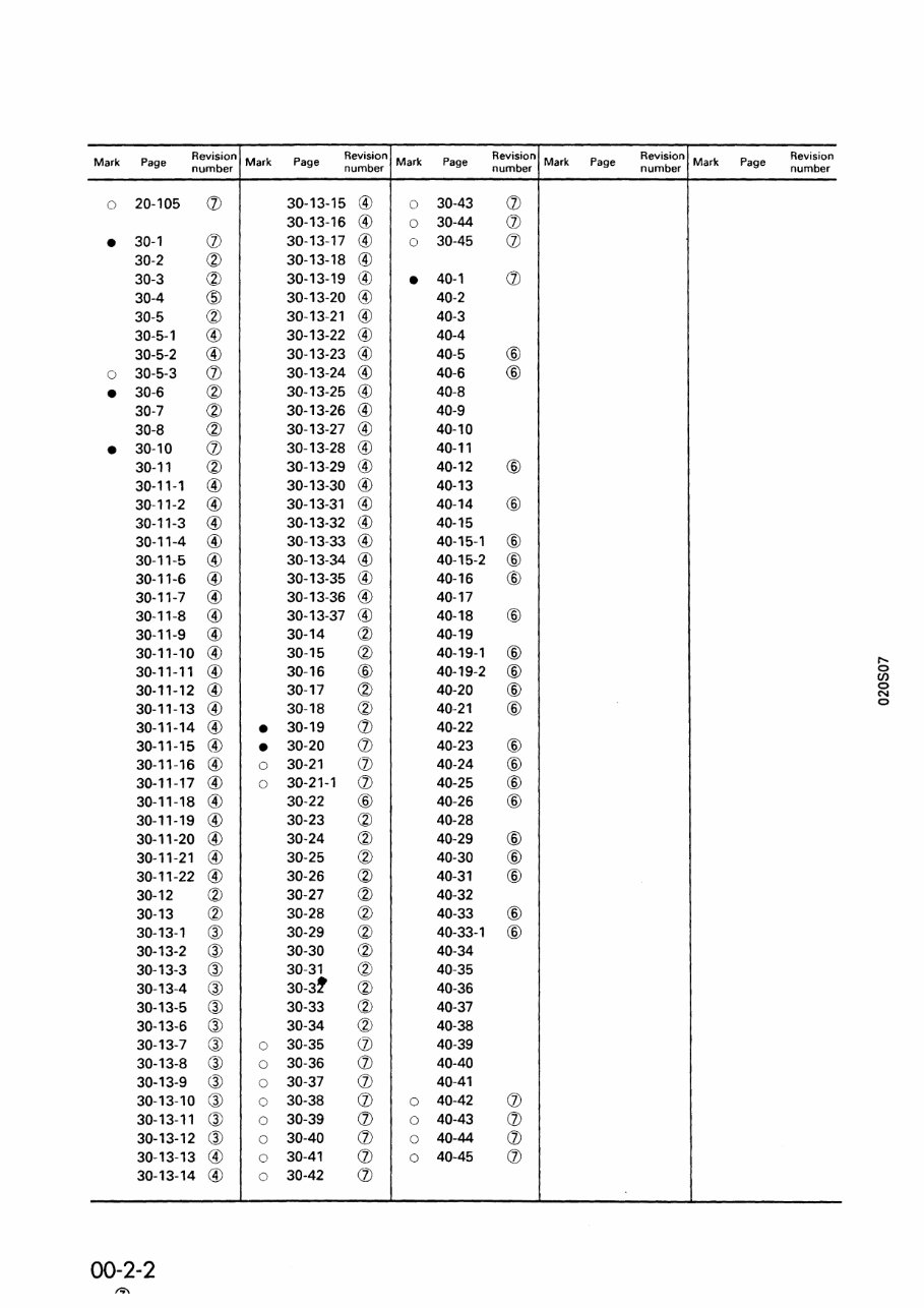 Komatsu PC40-7 Repair Service Manual preview img 4