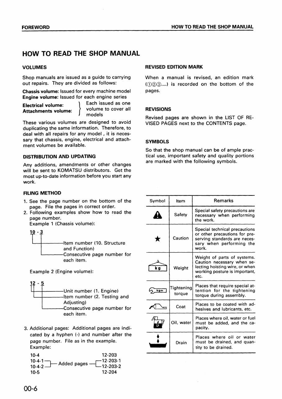 Komatsu PC40-7 Repair Service Manual preview img 8