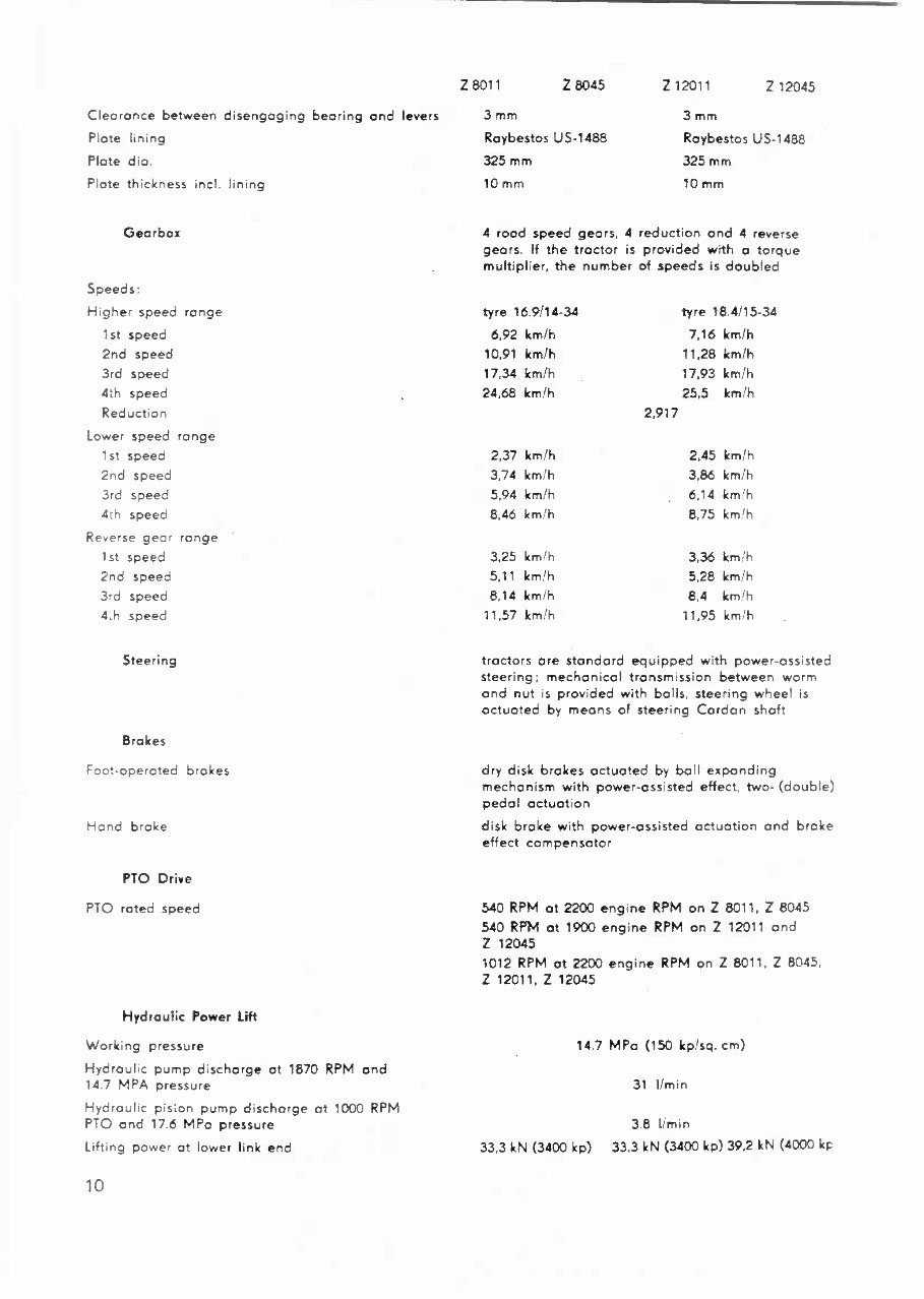 Zetor 8045 tractor Workshop Repair Service Manual preview img 10