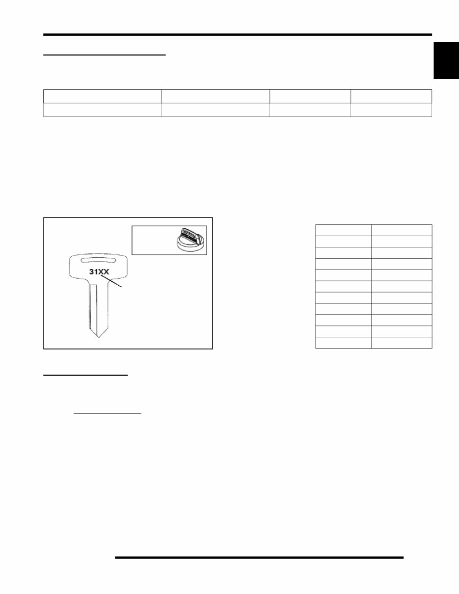 2010 Polaris Ranger 500 UTV Repair Manual preview img 3