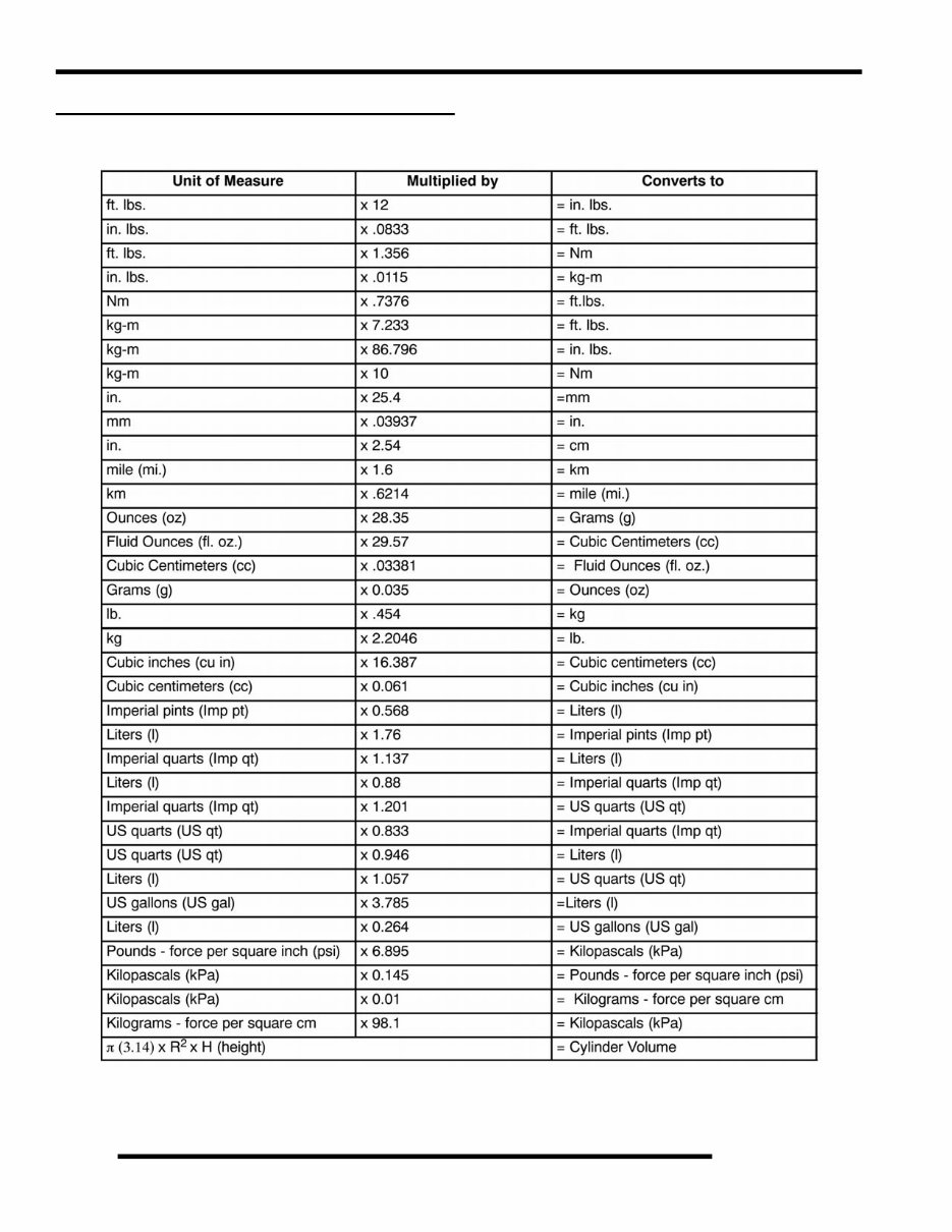 2010 Polaris Ranger 500 UTV Repair Manual preview img 6