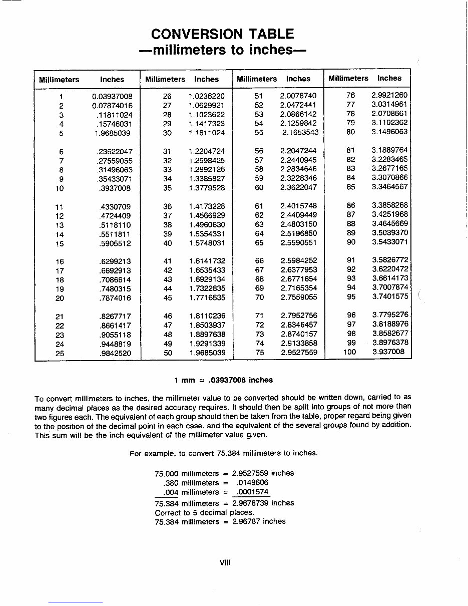 Cub Cadet 1811 Tractor Full Service Repair Manual preview img 10