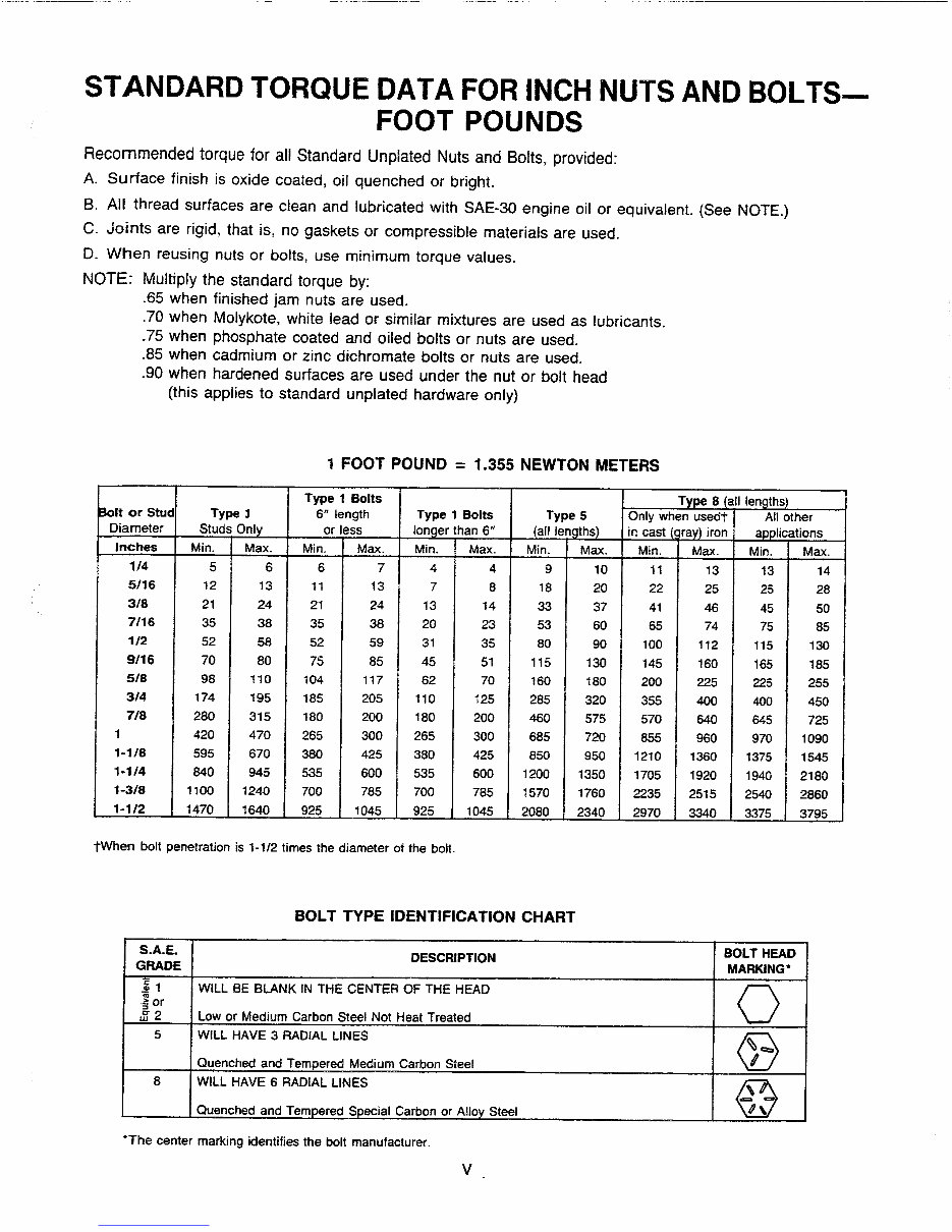 Cub Cadet 1811 Tractor Full Service Repair Manual preview img 7