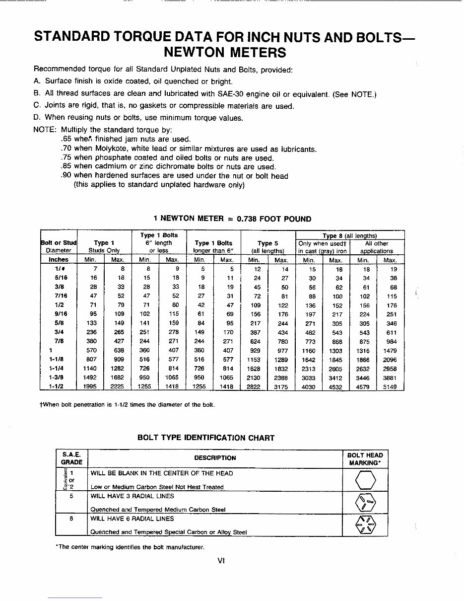 Cub Cadet 1811 Tractor Full Service Repair Manual preview img 8