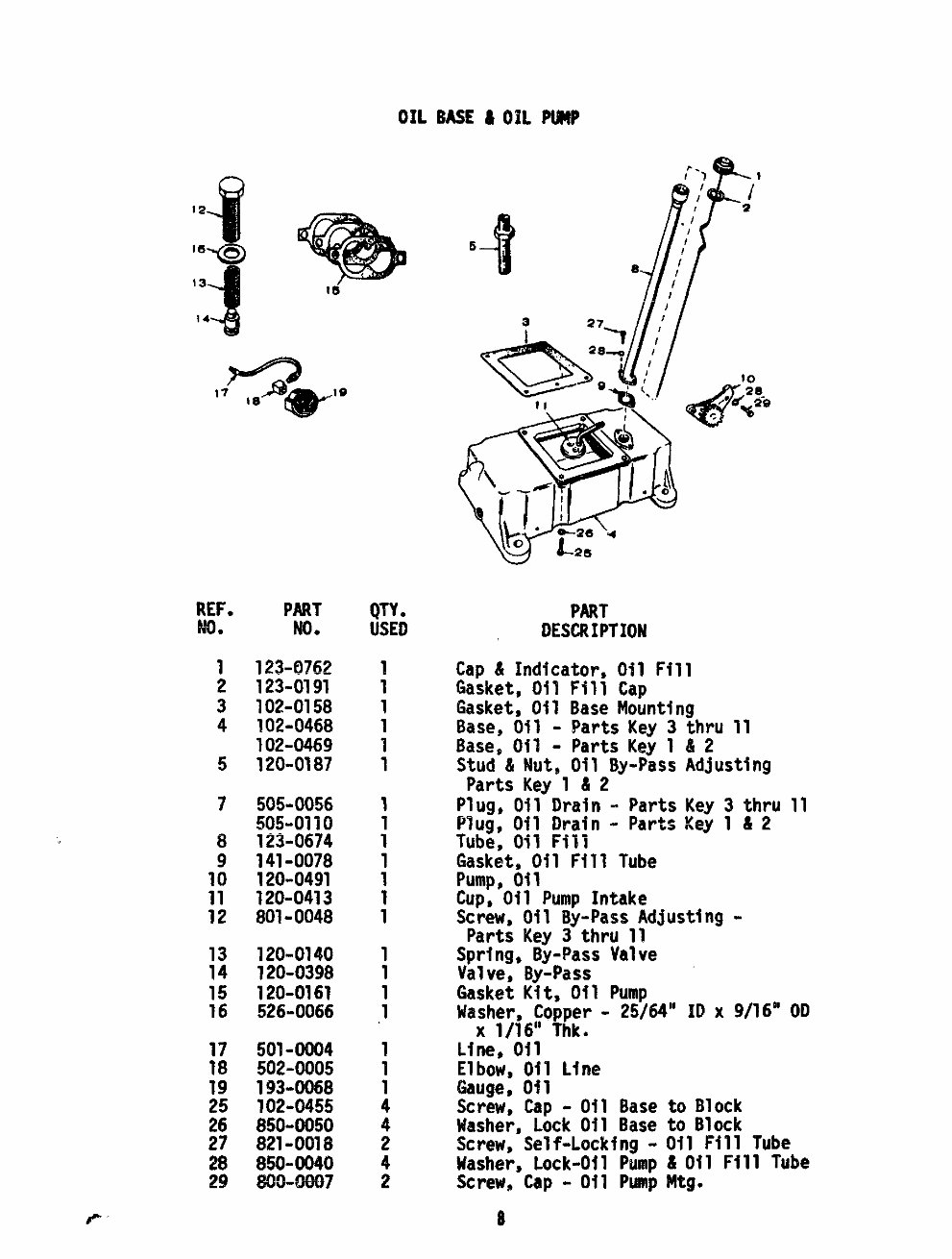 Onan CCK industrial engine parts manual preview img 9
