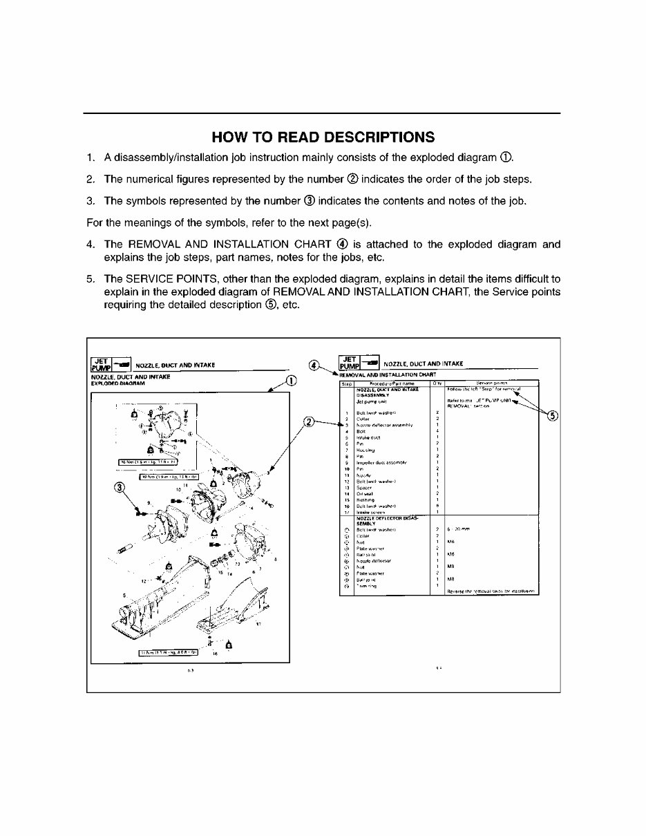 Yamaha jet boat XR1800 310 HP XRT1200 service manual preview img 7