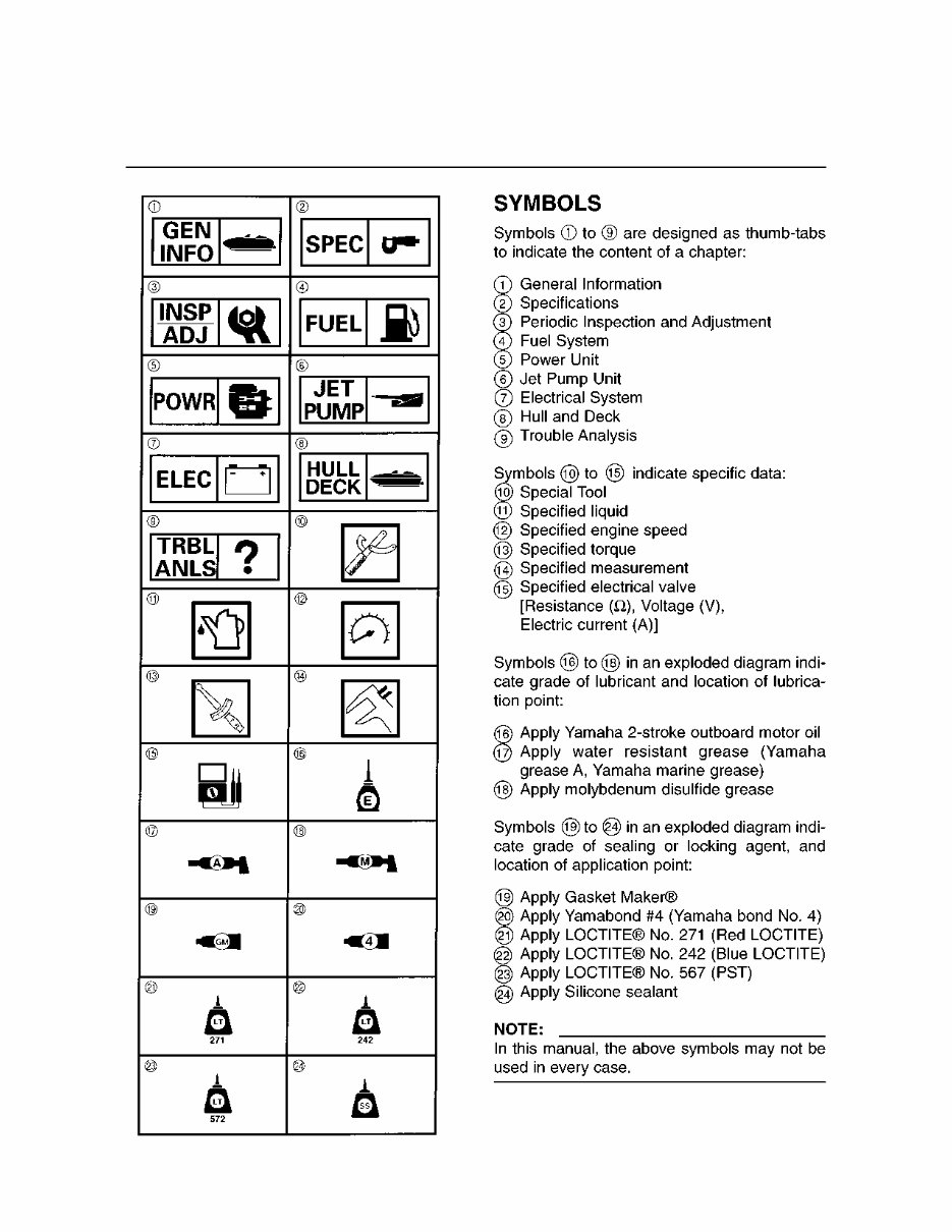 Yamaha jet boat XR1800 310 HP XRT1200 service manual preview img 8