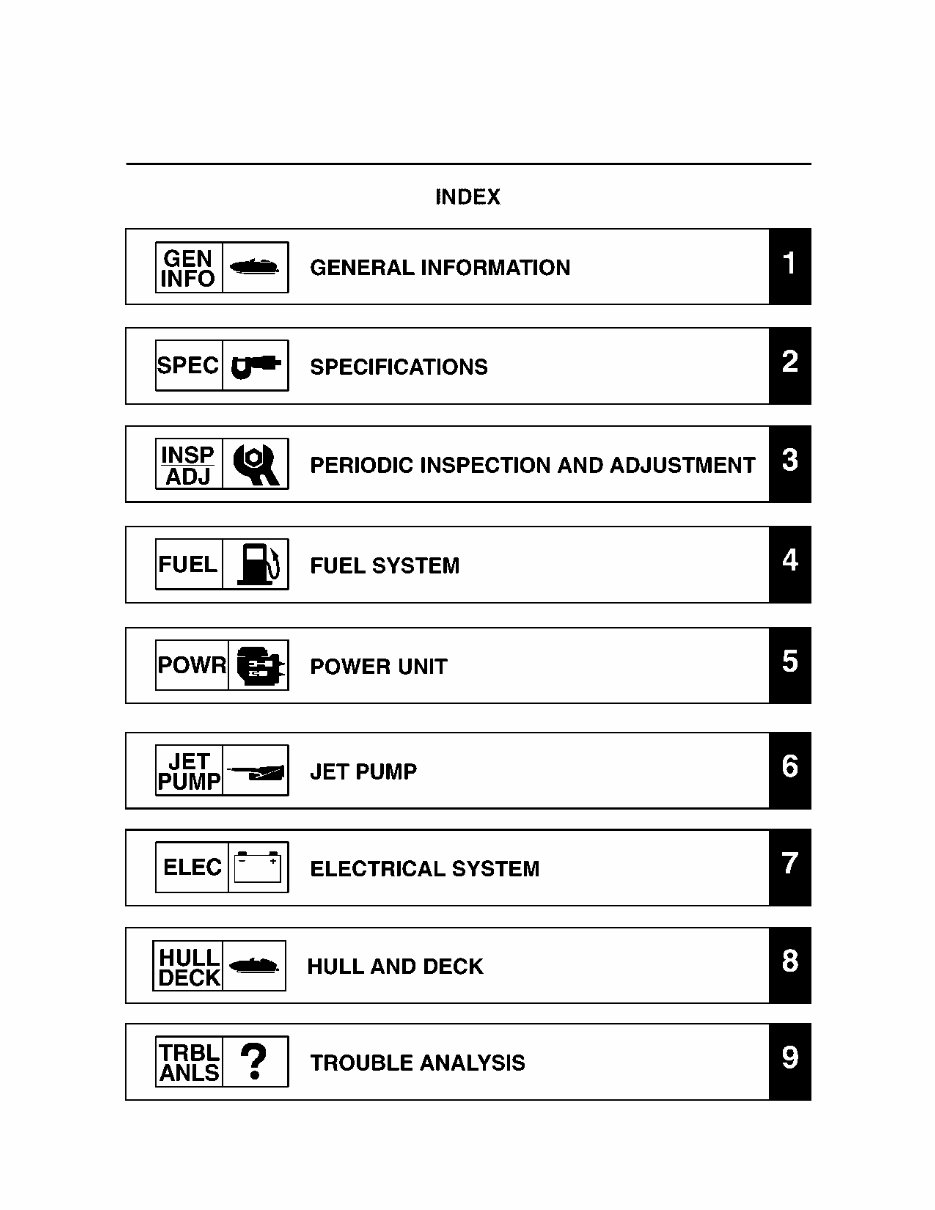 Yamaha jet boat XR1800 310 HP XRT1200 service manual preview img 9