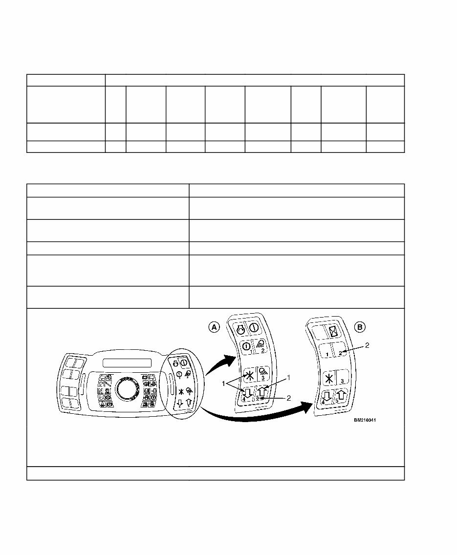 Hyster Forklift Calibration Procedures Manual preview img 5