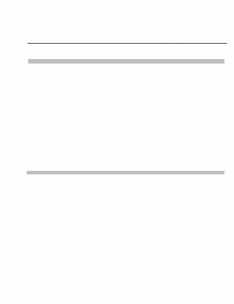 YALE (C809 CUSHION) GC030VX, GLC030VX, GC035VX, GLC035VX, GC040SVX, GLC040SVX Lift Truck Service Repair Manual preview img 1
