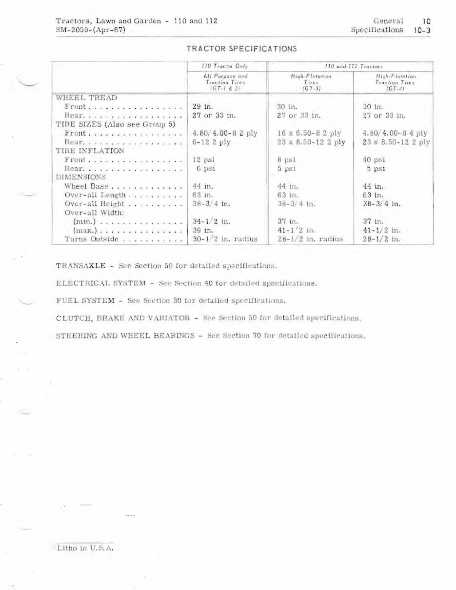 John Deere 110 and 112 Lawn & Garden Tractors SN: 100001-250000 Complete Workshop Service Repair Manual preview img 10