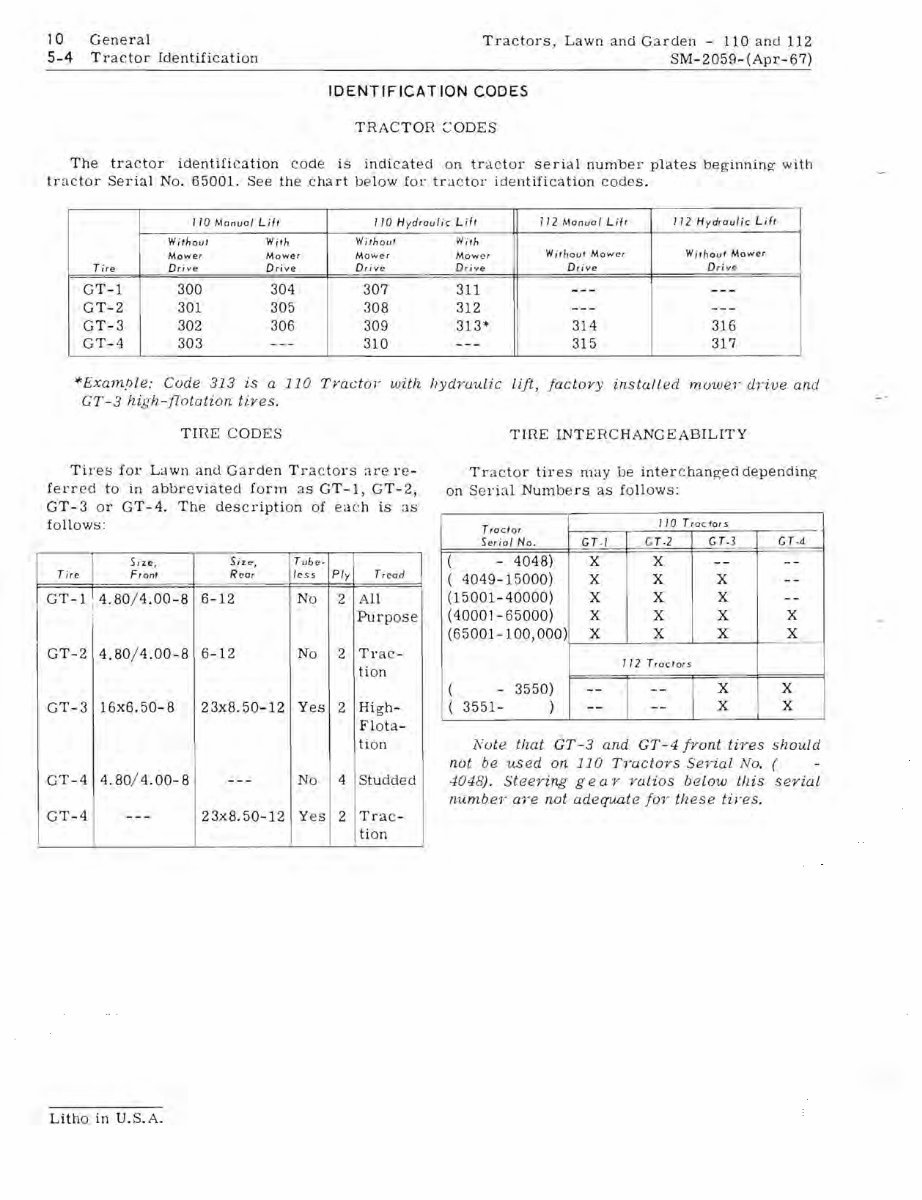 John Deere 110 and 112 Lawn & Garden Tractors SN: 100001-250000 Complete Workshop Service Repair Manual preview img 7