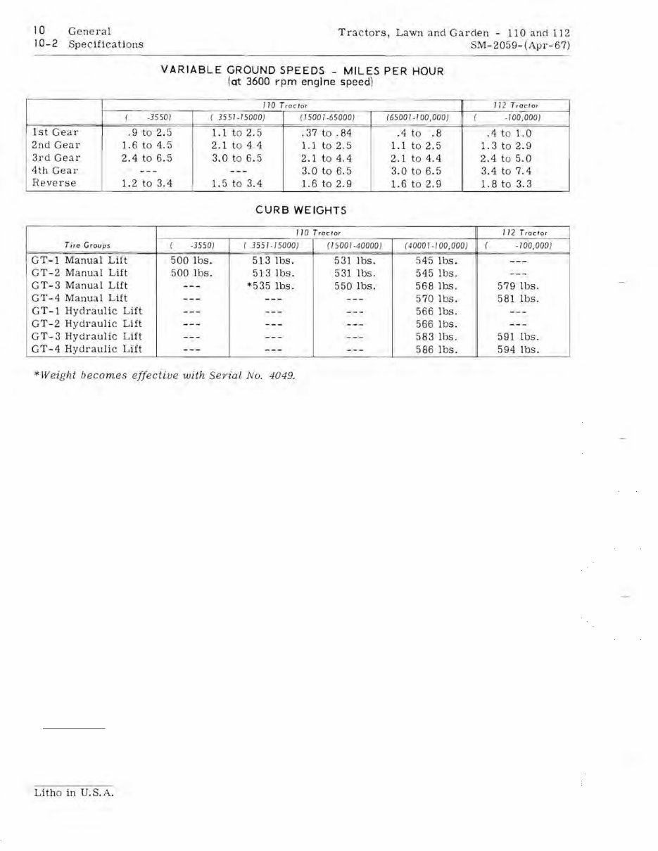 John Deere 110 and 112 Lawn & Garden Tractors SN: 100001-250000 Complete Workshop Service Repair Manual preview img 9