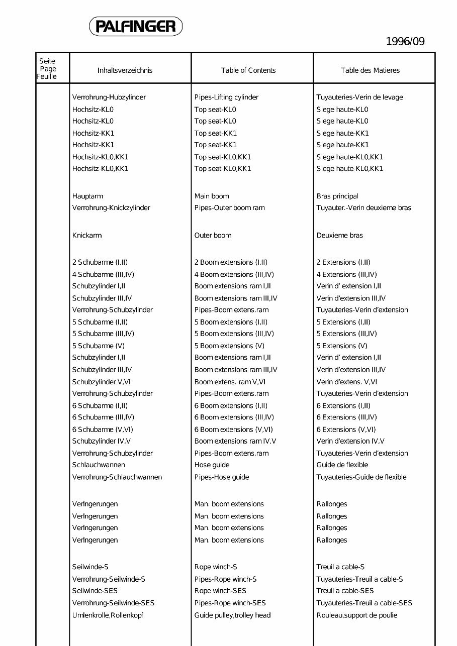 Palfinger PK19000 parts manual preview img 3