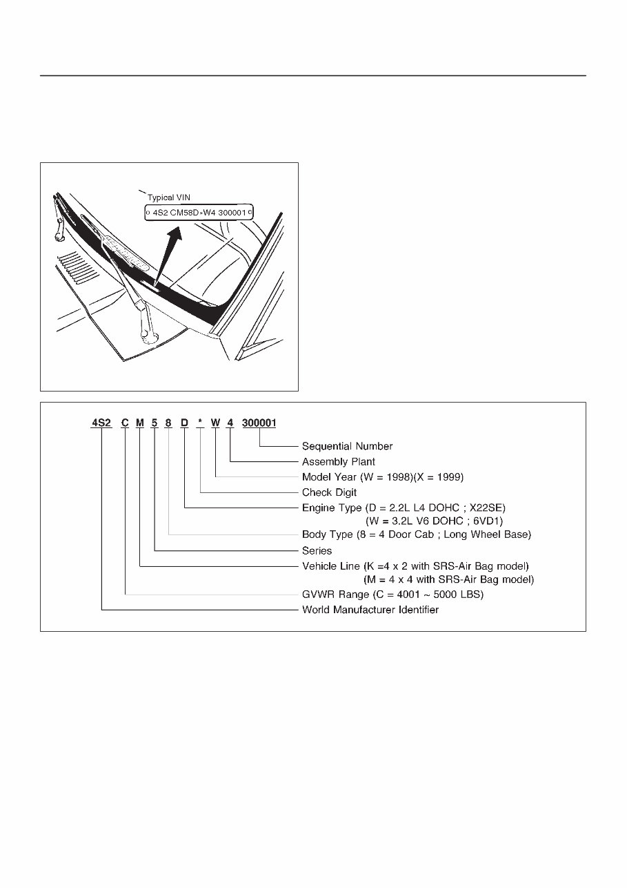 1999-2000 Isuzu MU Wizard Service & Repair Manual preview img 4