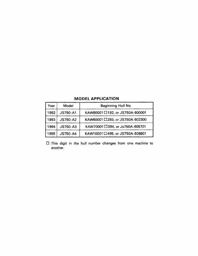 1992-1995 Kawasaki 750SX 750SXi Pro Watercraft Jetski Manual preview img 2